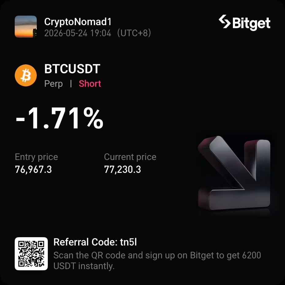 JacobWu46461852's tweet photo. $BTC
Short initiated. Back in. 
Real position. Real entry.
Entry: 76,967. Adding at 78,000 
if we get there. Stop: 79,200.
CVD deeply negative. Funding elevated. 
Dead cat bounce. No real buyers.
I don't predict. I react. 🩸
#Bitcoin #Crypto #BTCTrading #CryptoTrading https://t.co/0P7OgL4RUv