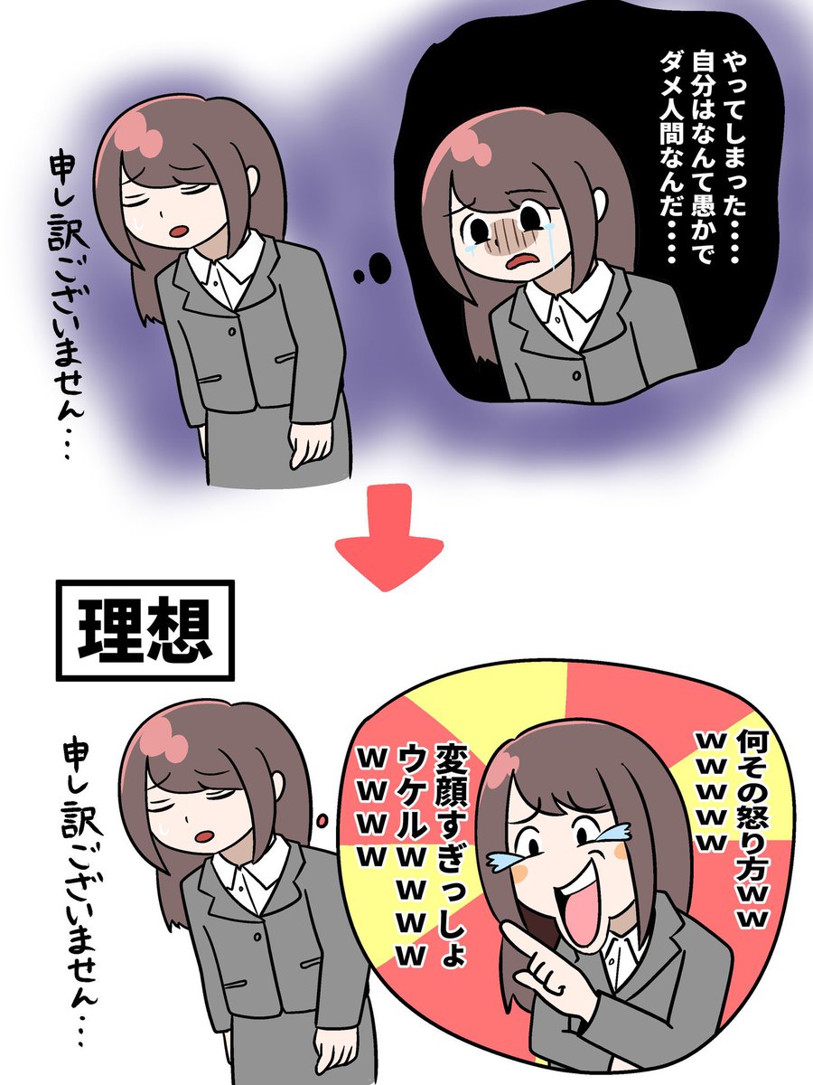 キレられた時、下のメンタルになりたい 
