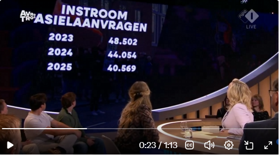 Dr. Jan van de Beek tweet media