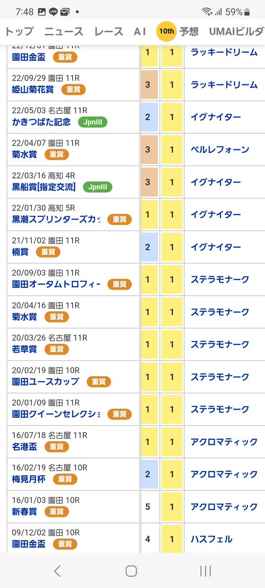 野田善己 tweet media