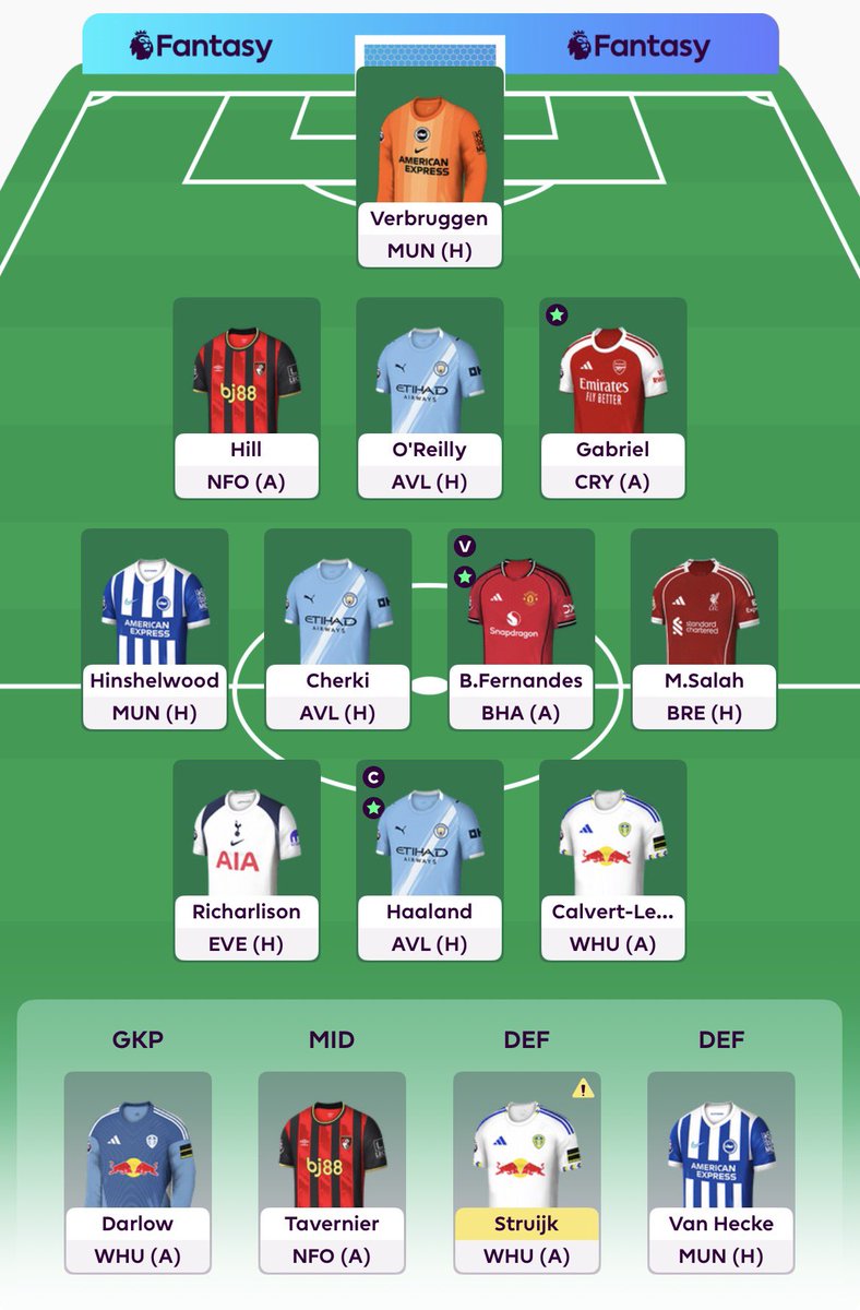 FPL_Plant's tweet photo. FPL GW38 LOCKED IN 🔒 #FPL 

Joao Pedro ➡️ Richarlison 
Saka ➡️ Salah

Haaland (C)

I can’t believe another season has gone by, hoping for a good finish!

Good luck everyone! 🪴 https://t.co/9Fm157TUHB