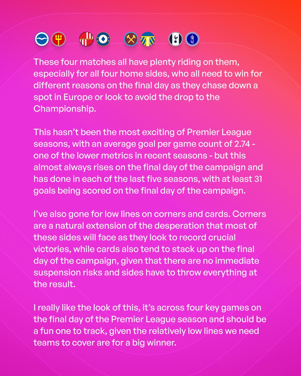 🎩 Andy’s Football Tips tweet media
