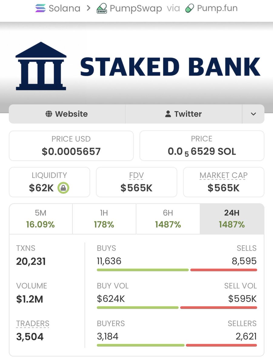 Sol Meme trader tweet media