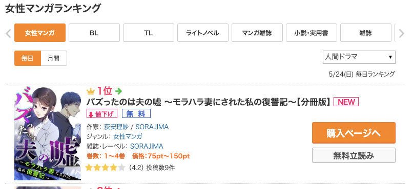 ogiarisa's tweet photo. シーモア女性マンガ・人間ドラマランキングで１位です。6/5までキャンペーン中です。
よろしくお願いします。
https://t.co/LkniO1mQjE
#バスったのは夫の嘘 https://t.co/fzoheubxW1