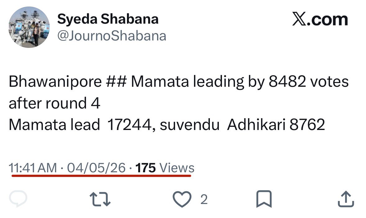 Facts tweet media