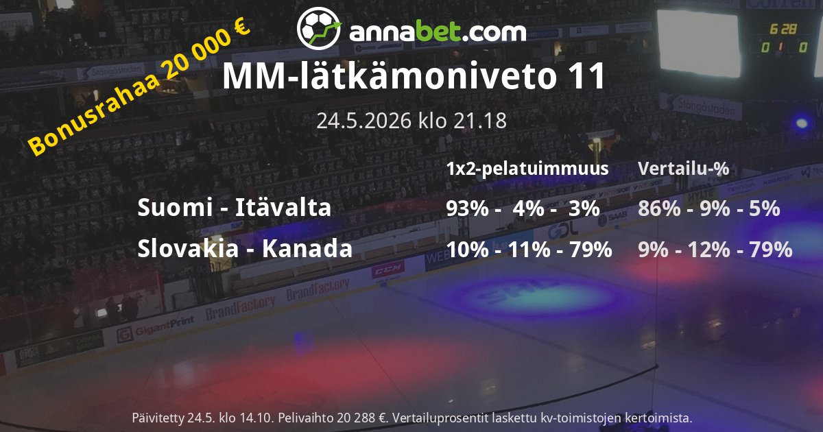 monivetoapu's tweet photo. https://t.co/RZdakOGF2V

#Veikkaus #Moniveto #Vedonlyönti #MMkisat #Leijonat https://t.co/z40Gvt2Fou