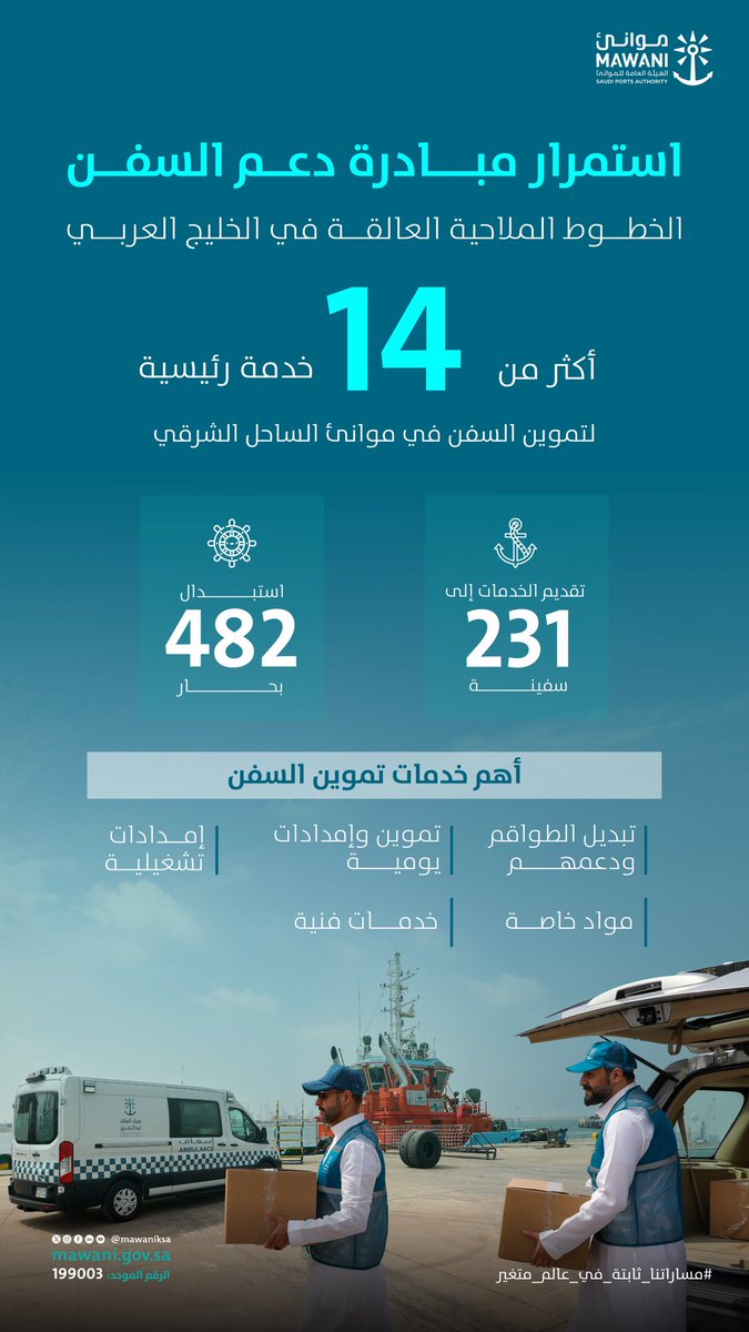 مـوانـئ | MAWANI tweet media