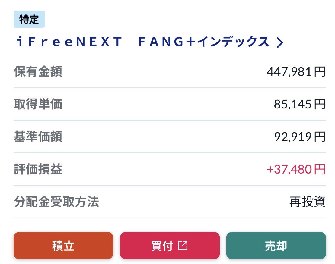 49歳の個人投資家 tweet media