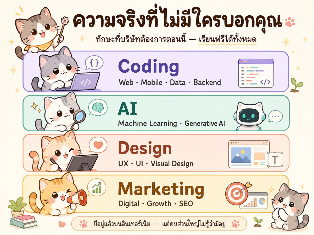 Aod_Satoshi(🌸, 🌿) tweet media