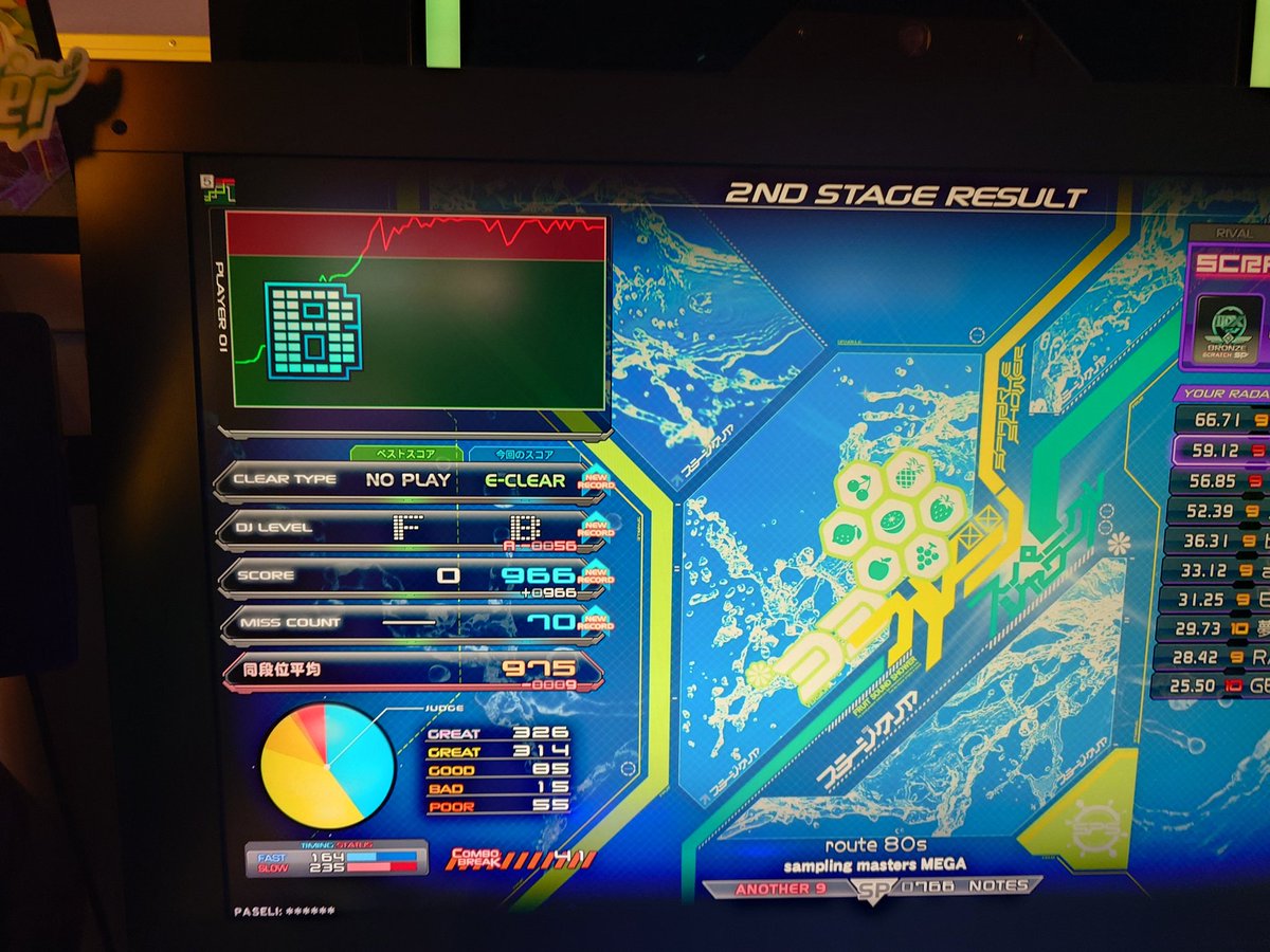 gla_c1ans's tweet photo. 今日ちょっとだけ音ゴイムしてきた7段復帰は遠い https://t.co/vZU3etZrFL