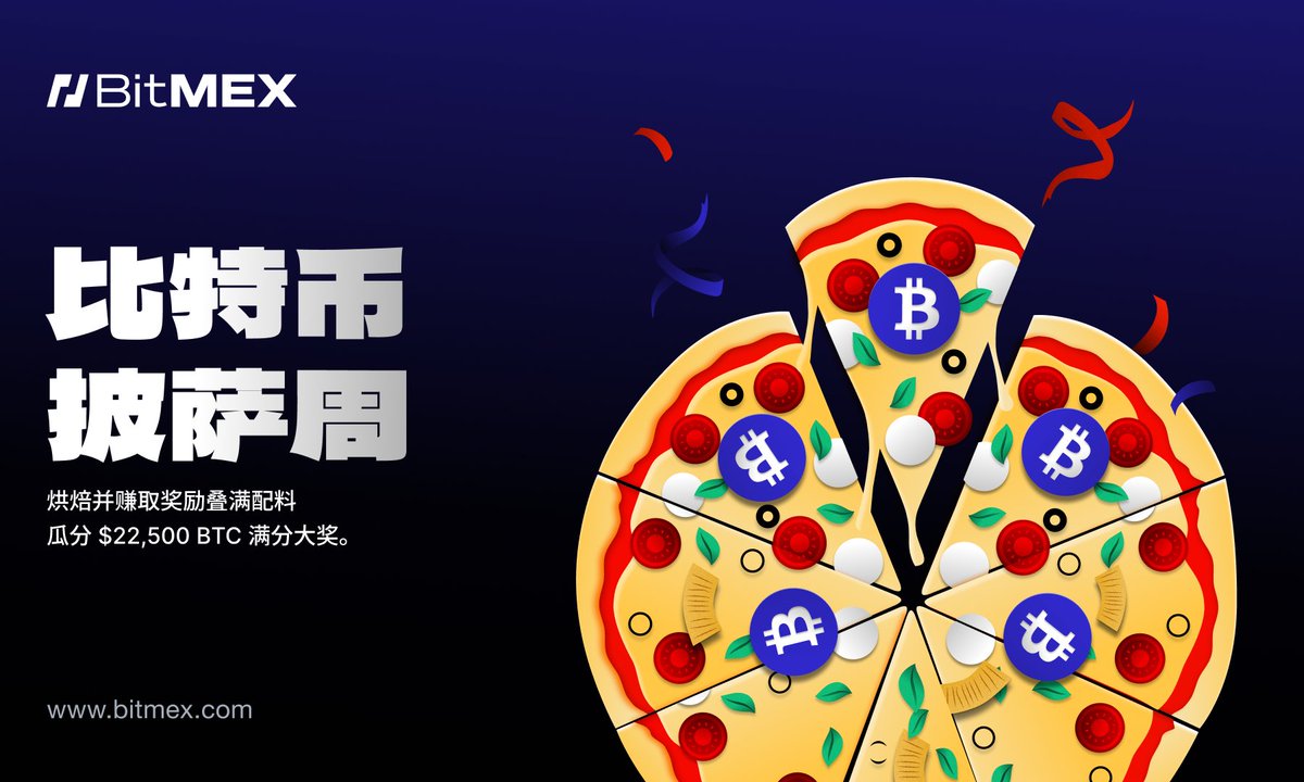 BitMEX 中文频道 tweet media