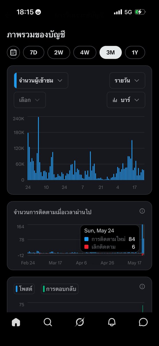 𝗘𝗻𝗴𝗳𝗮𝗮𝘂𝘀𝘁𝗶𝗻 ྀི ۪ ✿◞ tweet media