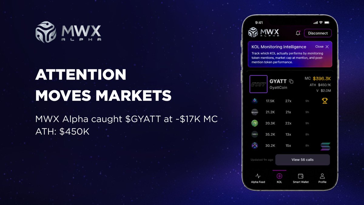 MWX | Real-Time Alpha AI tweet media
