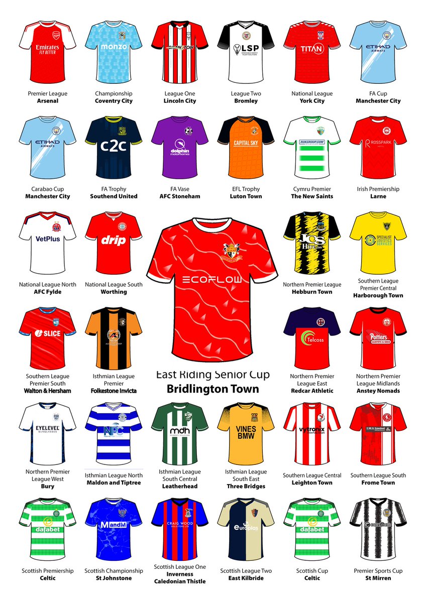 The Kit Parade tweet media