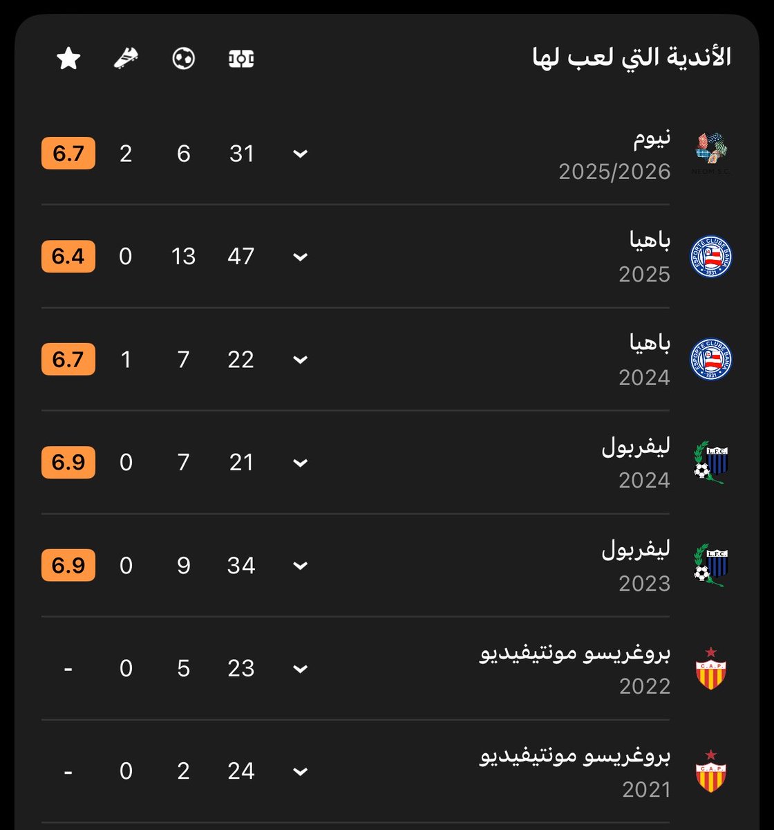 الدون بيكاسو tweet media
