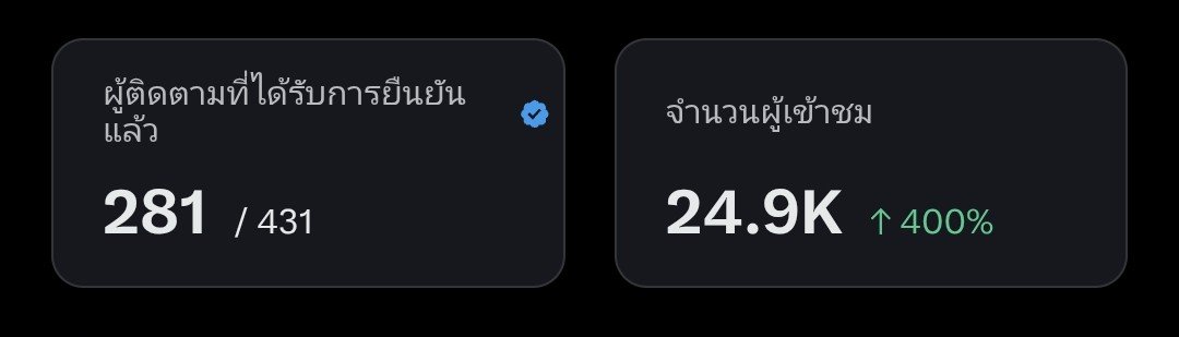 แมวส้มง่อมๆ🌈🌟🌞 tweet media