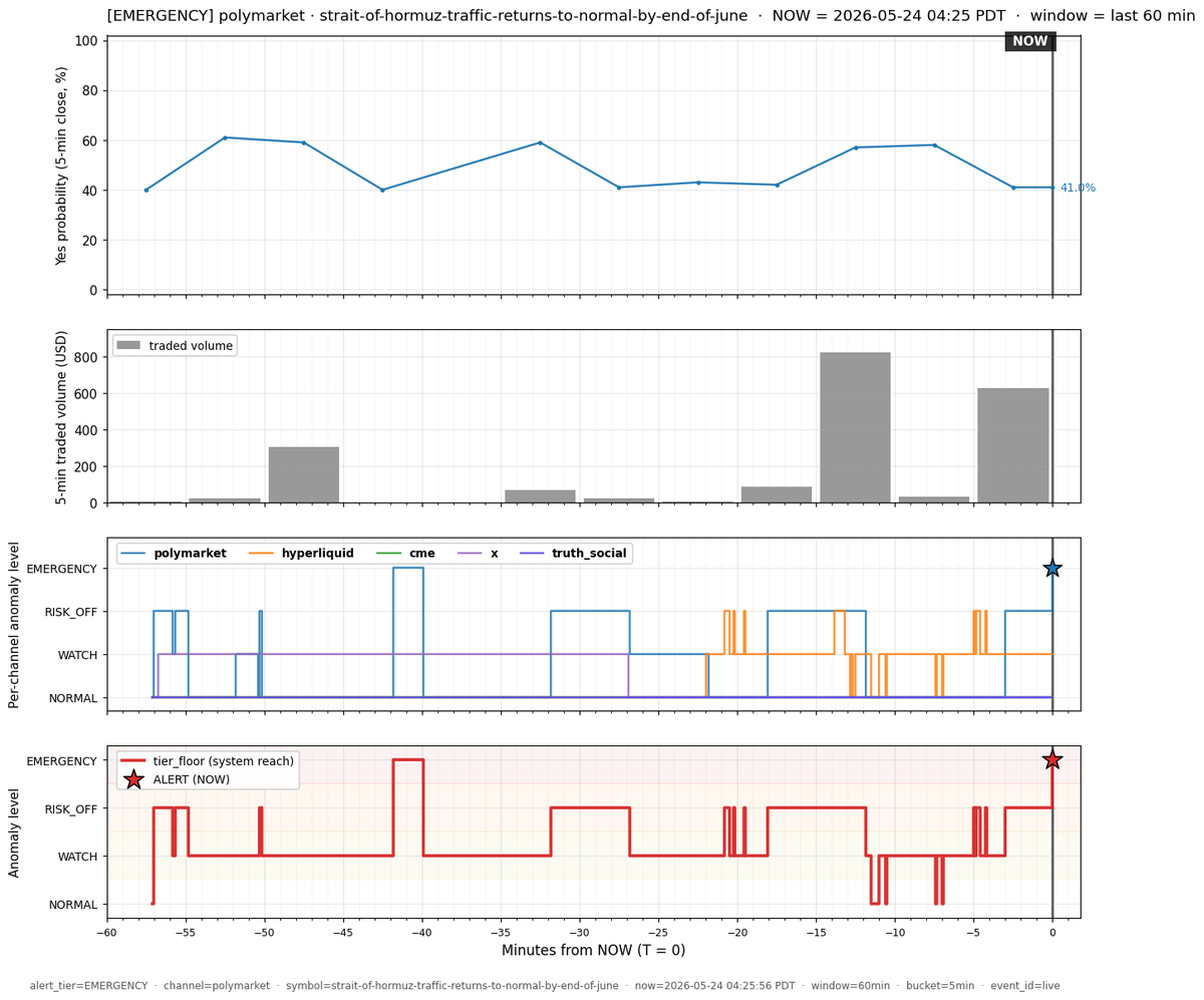 Trading-advisor tweet media