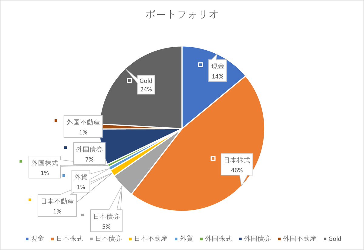 鏡秋雪 tweet media
