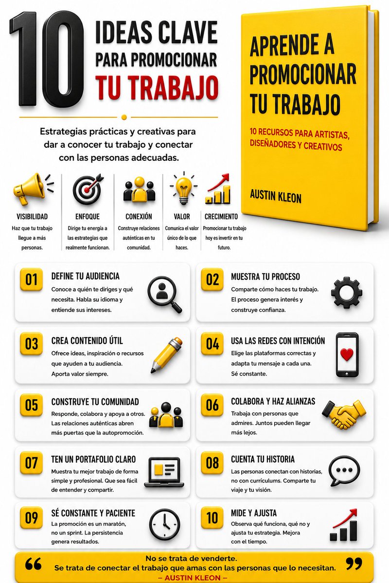 joar49's tweet photo. ¡Conecta! 🎨 Muestra tu proceso, aporta valor y haz crecer tu comunidad.
 El secreto de Austin Kleon para impulsar tu talento. 🚀 "El mundo no solo quiere ver tu obra terminada, quiere ver cómo la creas."

​#MarcaPersonal #Creativos #ShowYourWork #MarketingParaArtistas #Diseño https://t.co/vZ7EAG89f7