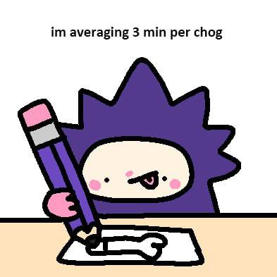 Chog tweet media