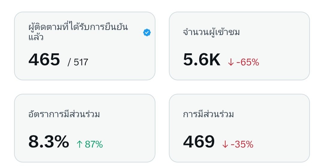 Palmmy 😊😊✌️✌️ tweet media