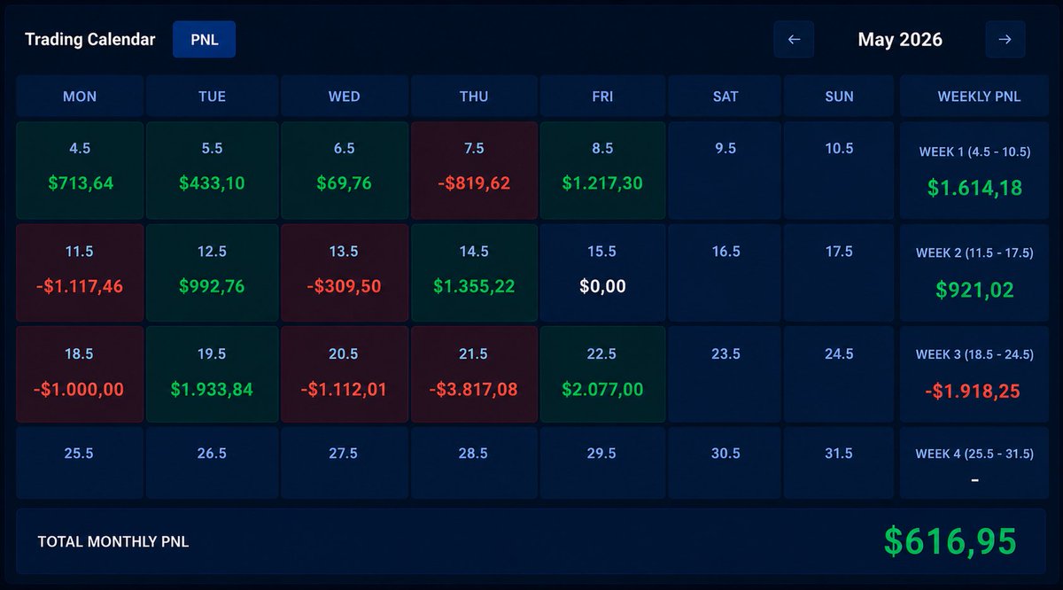 FunTrades tweet media