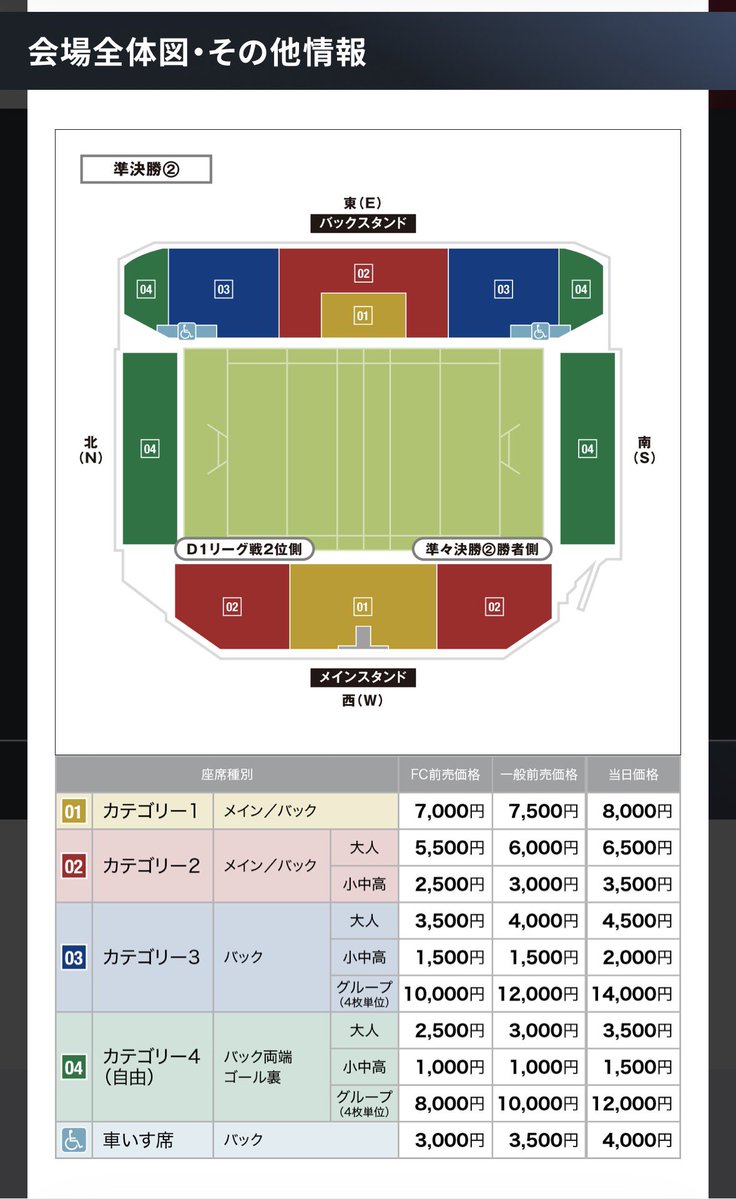 くるう🏉🦅2035年日本開催祈願 tweet media