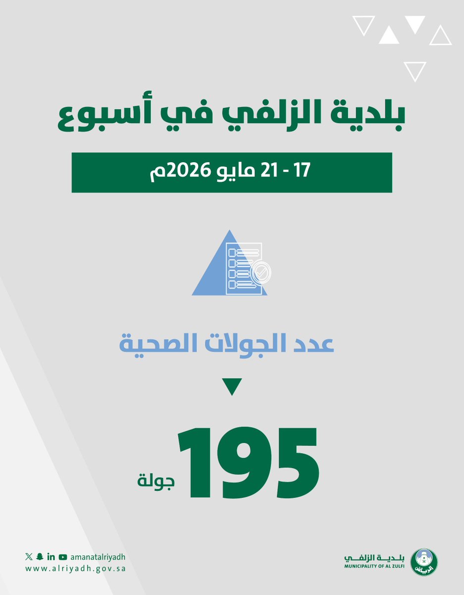 mun_Zlf's tweet photo. جولات صحية مستمرة؛ لصحة مجتمع أكثر أمانًا ✨

نفّذت #بلدية_الزلفي 195 جولة رقابية على المنشآت الغذائية؛ لتعزيز الامتثال والالتزام بالاشتراطات الصحية.
#أمانة_منطقة_الرياض https://t.co/pHQ9efr6RZ