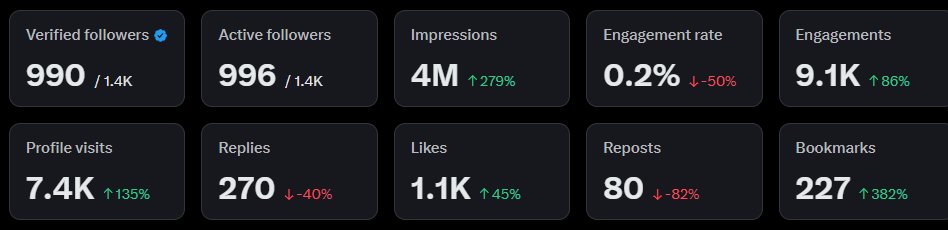 Betmen tweet media