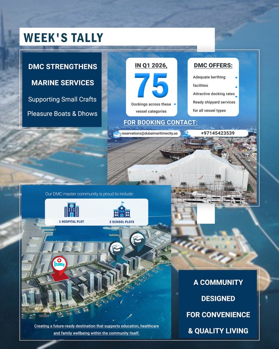 Dubai Maritime City tweet media