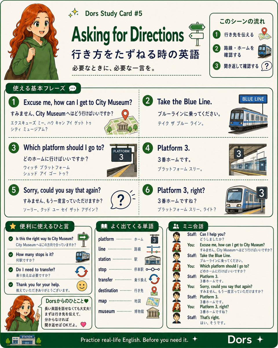 hey_dors's tweet photo. 駅や空港で道を聞きたいとき、
英語で声をかけるのって少し勇気がいりますよね🚉💭

「なんて聞けばいいんだろう？」
「答えが聞き取れなかったらどうしよう？」
そんなときは、まずこの形を覚えておくと便利です。

“Excuse me, how can I get to [place]?”
すみません、[場所] へはどう行けばいいですか？

たとえば：
“Excuse me, how can I get to City Museum?”
すみません、City Museum へはどう行けばいいですか？

行き方を教えてもらったら：
“Which platform should I go to?”
どのホームに行けばいいですか？

聞き取れなかったときは：

“Sorry, could you say that again?”
すみません、もう一度言っていただけますか？

最後に確認したいときは：

“Platform 3, right?”
3番ホームですね？

完璧に聞き取れなくても大丈夫。
大切なのは、聞く・聞き返す・確認するための一言を持っておくこと🌿
Dors では、
カフェ・ホテル・空港・レストラン・道案内など、
リアルな場面で使える英語を少しずつ練習できるように準備中です。

英語で道をたずねる時、どんな場面に緊張しますか？