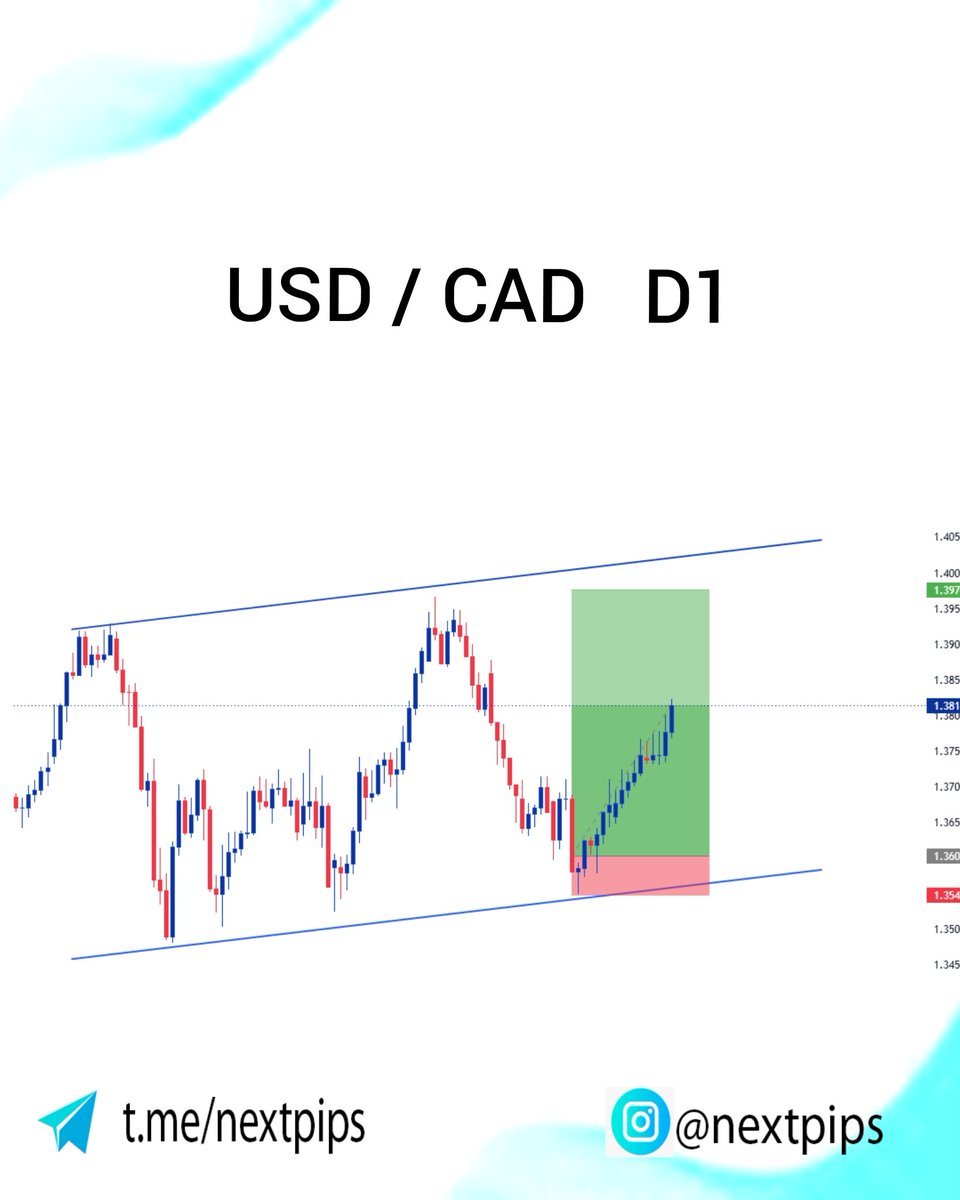 nextpips's tweet photo. #USDCAD 📈🔥
Moving as expected  now +200 pips in profit 💸
And we’re still expecting continuation 🚀

Setup was shared early… did you catch the move? 👀

👍 Like • 💬 Comment • 🔄 Share for more high-probability setups 🚀 https://t.co/HuRYTavTrM