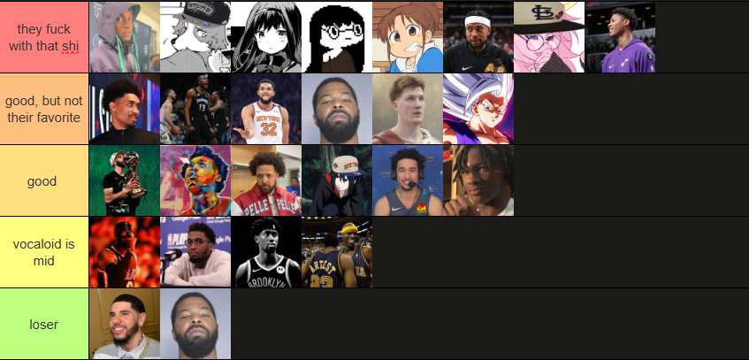 Vocaloid Jaden McDaniels tweet media