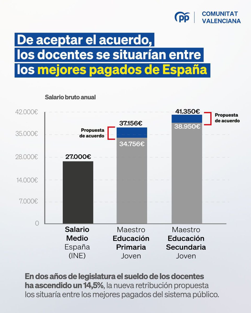 Sextosentido tweet media
