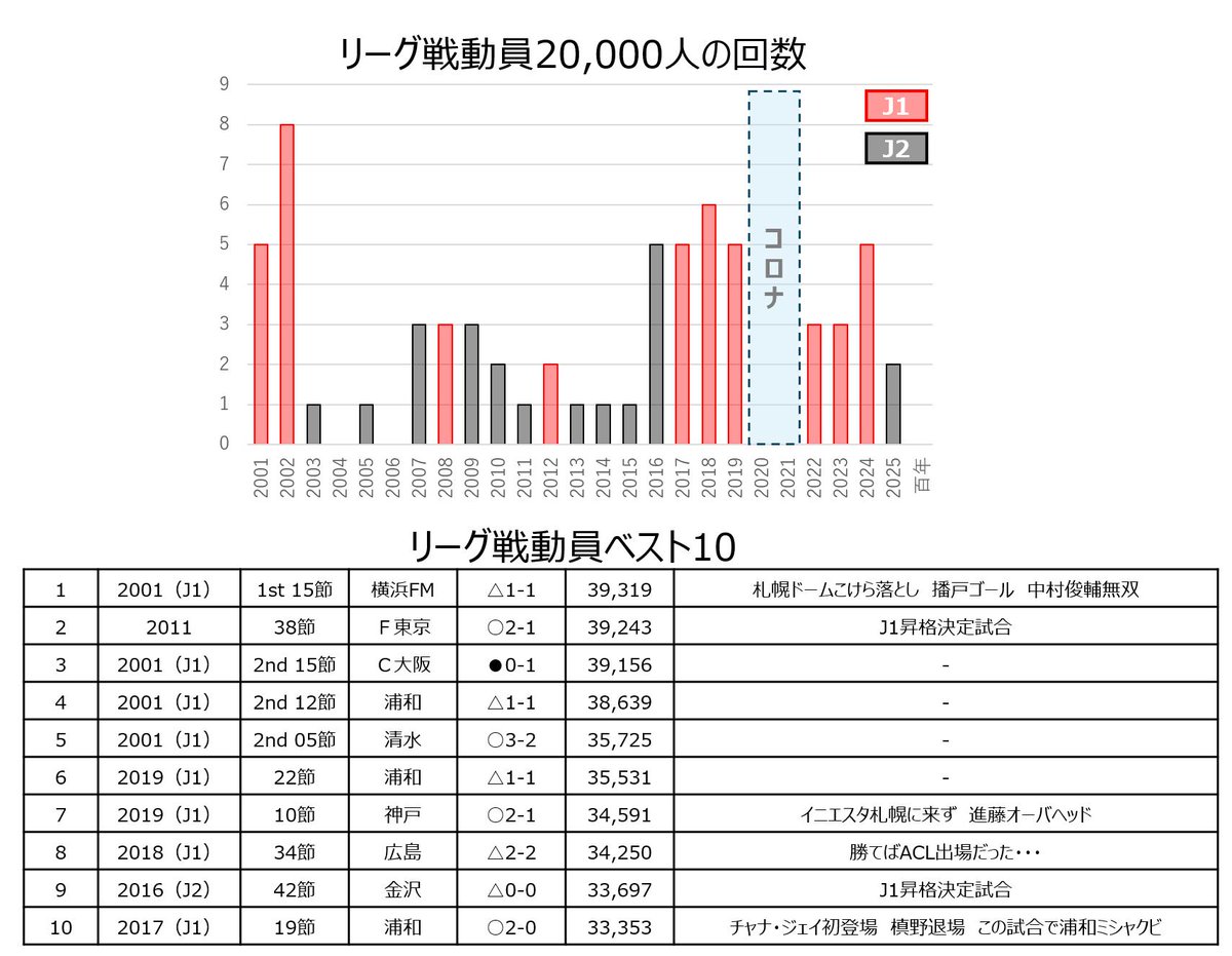きちっぽろ tweet media