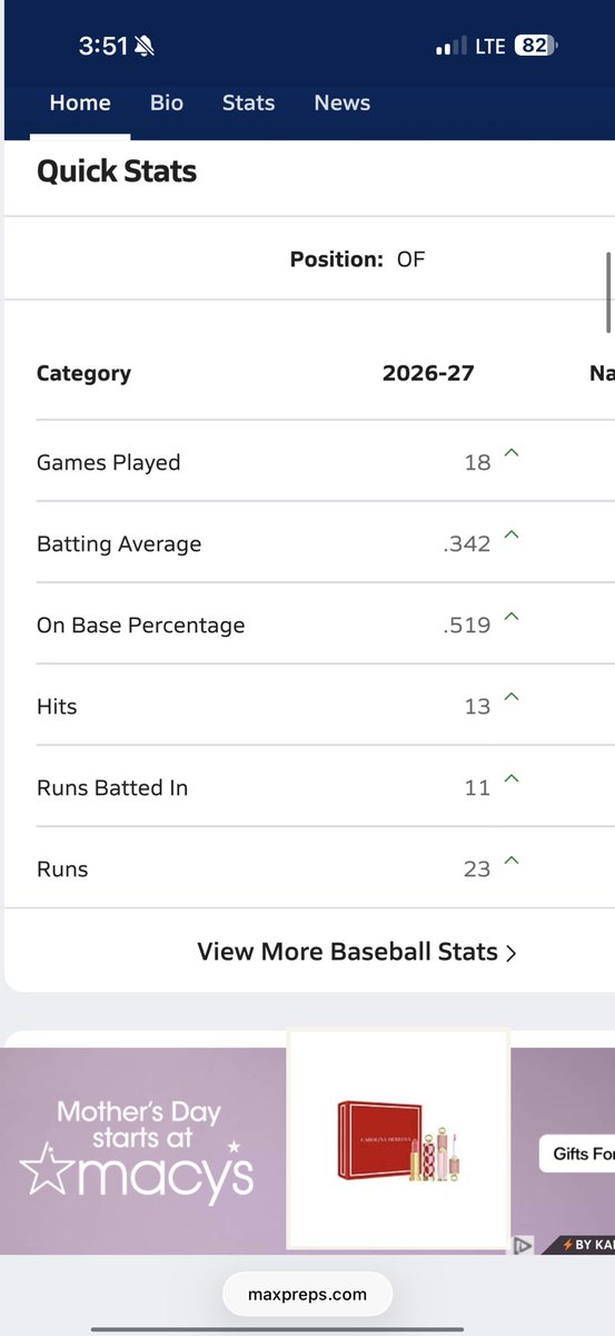 b_larson_0's tweet photo. Blessed to be the only outfielder to receive all league honors in the IEL. @WWCCBaseball @Yaks_Baseball @BBCCbaseball @TacCCbaseball @CCSpokaneBSB @Centralia_BSB @TSCCBaseball @slccbaseball @GBCC_Baseball @BaseballNW @PNW_Uncommitted https://t.co/1NmqBKEVZa
