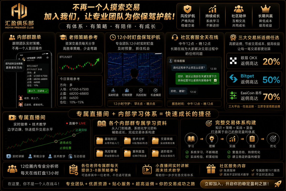 比特币圈山寨币安BTC欧易炒币量化交易所跟单永续合约挖矿区块链带单ETH tweet media
