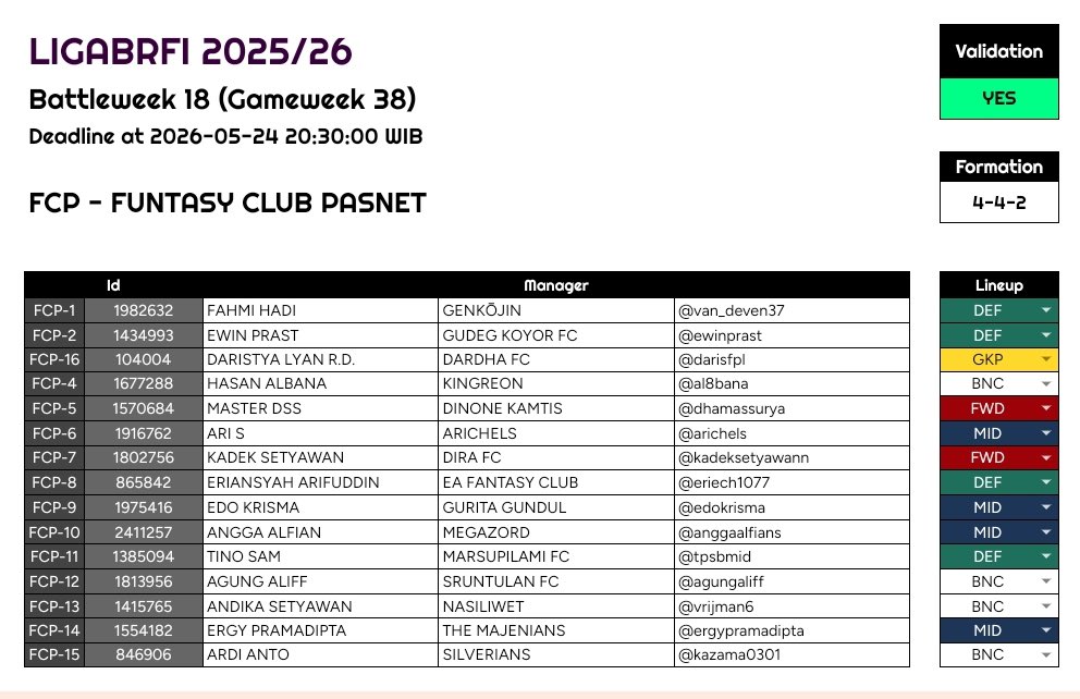 FUNTASY CLUB PASNET tweet media