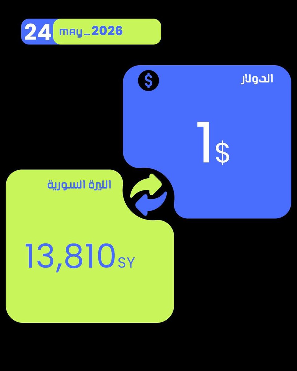 بالاقتصاد tweet media