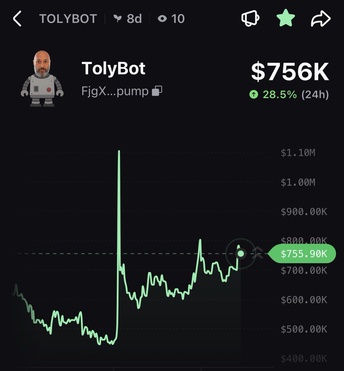 Pump.fun Ecosystem tweet media
