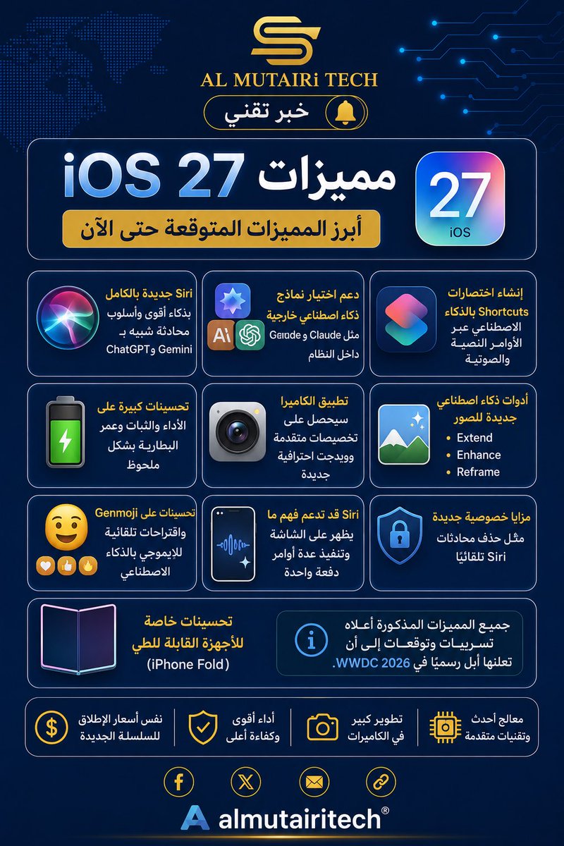 Almutairitech's tweet photo. تسريبات iOS 27 🔥 https://t.co/ljqojkXV75