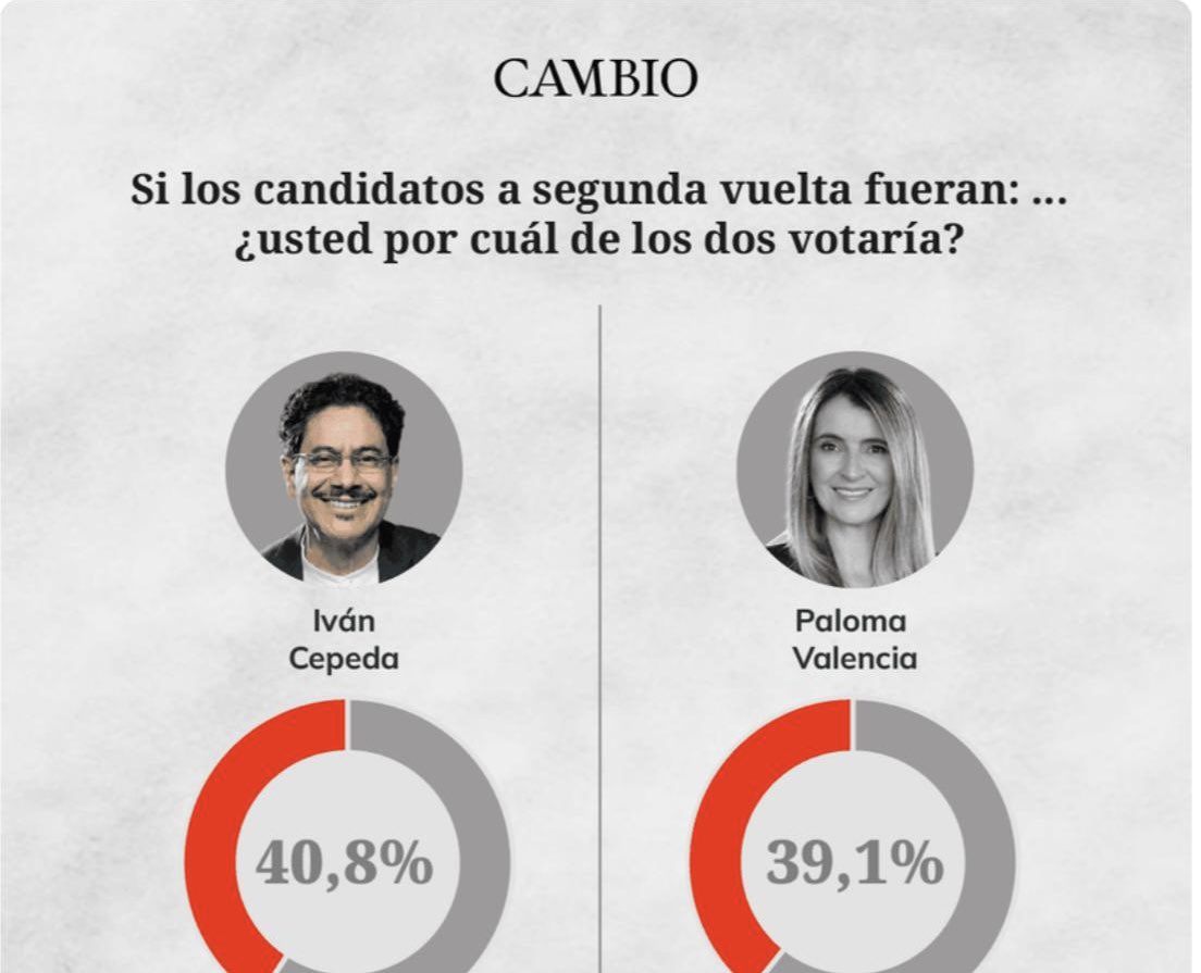 Vicky Dávila tweet media