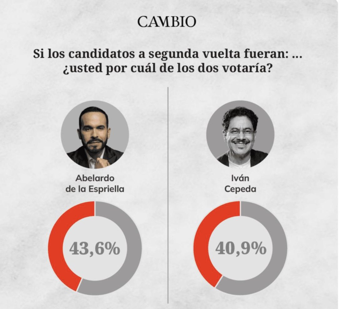 Vicky Dávila tweet media