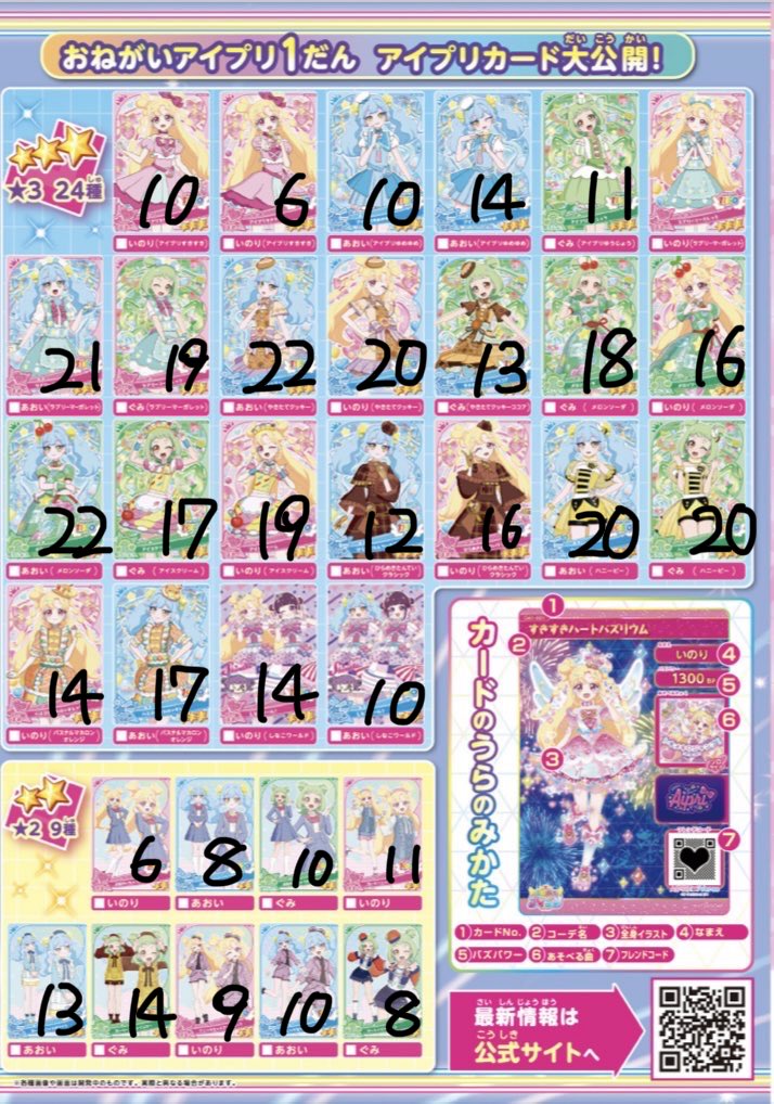 3939_demon's tweet photo. おねがいアイプリ おねがい1弾 アイプリ カード グミ 交換 譲渡

初回様リトリン必読

譲▶︎画像1.2

求▶︎画像3 又は下記記載額＋送料

絵柄ごとの譲渡
星2→各10円 星3→各20円
コラボ･グミ→各25円

当方求カード全てにおいて複数提供可
比率は要相談 https://t.co/XkPfViKzYa