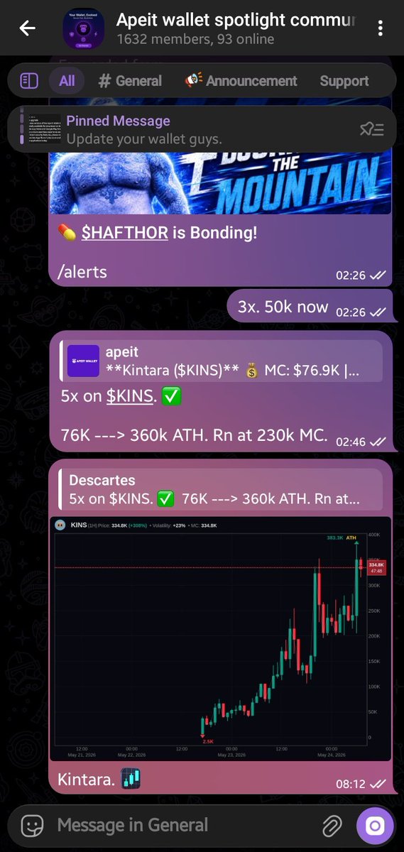 Ape-It Wallet Official tweet media