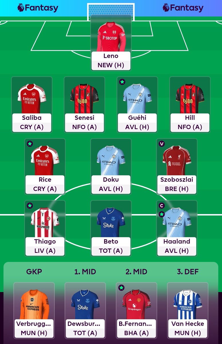 FPL Poll Team tweet media