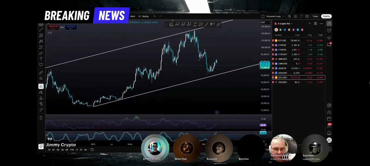 Jimmy Crypto 🕘 tweet media