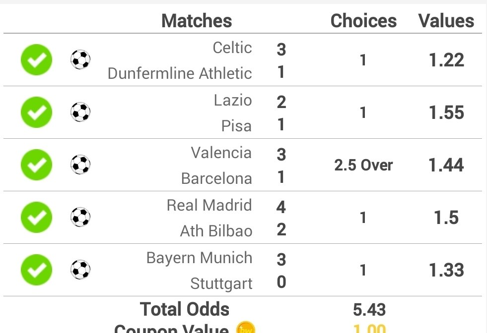 ODDS ARENA tweet media