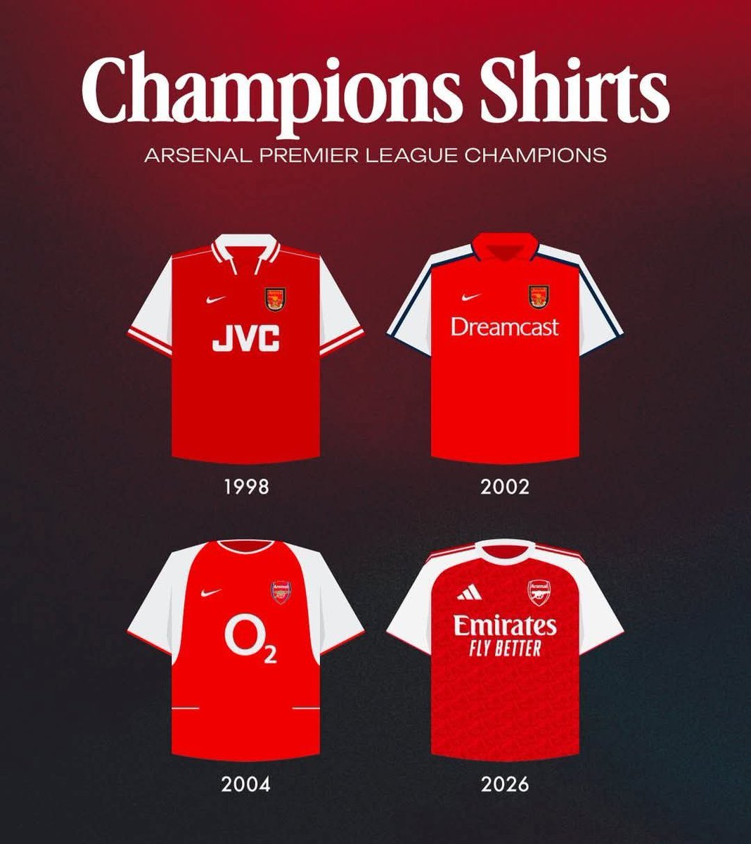 Mr. Arsenal tweet media