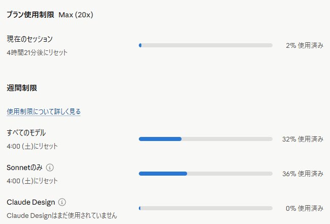 kaz2007_'s tweet photo. Claude codeのサブスク枠の使用上限を超えないように、無駄なくいい感じで使い切れるように、使用状況をいつもWatchしています。1日14%。

週間制限の90%くらいで着地するのが目標。

2日目の夜としては、いい感じです。
(殴り書きした目安をモニタに貼ってる)
皆さんはどうやって管理しているのかな。 https://t.co/9ADw2zW7Gp